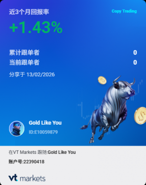 Gold Like You  - 26年趋势跟单提供 - 100u可跟单
3款黄金一次一单，复利策略，-EAHub外汇论坛