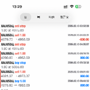 没有回撤，本周利润11%，单次1%-EAHub外汇论坛