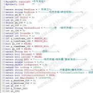 【炒单王】智能风控，单量多，可盈利可刷单，3倍月化-EAHub外汇论坛