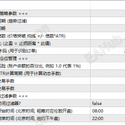 【ATR波动过滤策略】一次一单、ATR动态止损、以及基于ATR的动态仓位管理-EAHub外汇论坛