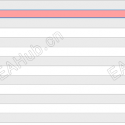 【ATR波动过滤策略】一次一单、ATR动态止损、以及基于ATR的动态仓位管理-EAHub外汇论坛