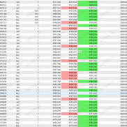 【捕鱼高手- 全异步】-EAHub外汇论坛