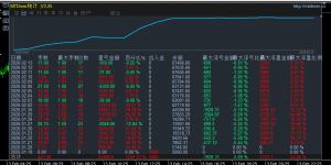 STARTRADERFinancial-Demo 2100467527 aaa123-EAHub外汇论坛
