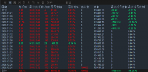 我有两款策略一次一单+马丁趋势类型-EAHub外汇论坛