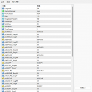 【50款EA源码，带参数。】网格，趋势，马丁都有。文件里都有参数配套和英文记事本简单说明。-EAHub外汇论坛