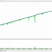 半月翻两倍 10000 美分起跑
这个你们都不心动吗？
实盘在跑 用100刀都翻了好几次-EAHub外汇论坛