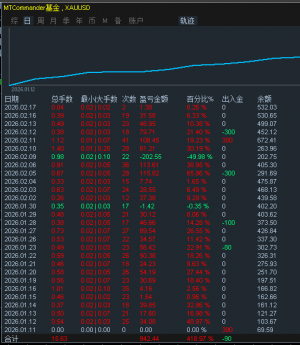 祝大家马年大吉！-EAHub外汇论坛