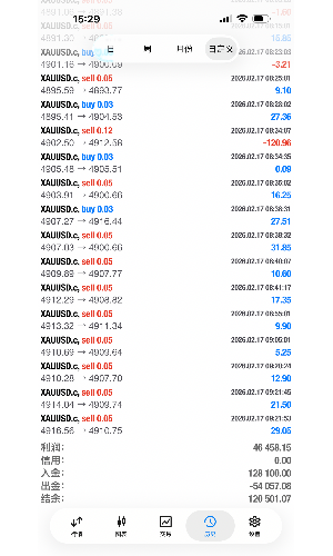 两个月半月成绩！
账号：682931
密码：abc2026
服务器：BlueberryMarketsMU-Live-EAHub外汇论坛