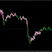 虽然说，马丁爆仓几乎是必然对吧，至少我今天又躲过一劫~行情过滤还是很漂亮滴，-EAHub外汇论坛