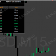 【功能强大的统计工具】速度也很快，超好用-EAHub外汇论坛