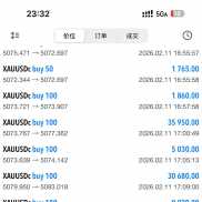 过年了 还在赚钱-EAHub外汇论坛