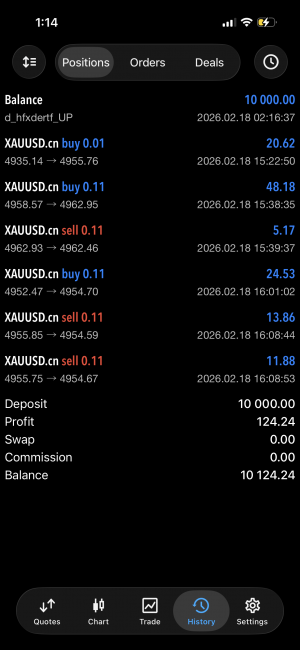 EA抗仓就是手工单的好时机[坏笑]-EAHub外汇论坛