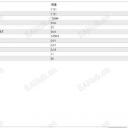 【超级神反转】"神反转" 信号系统，市场越波动，加仓越精准-EAHub外汇论坛