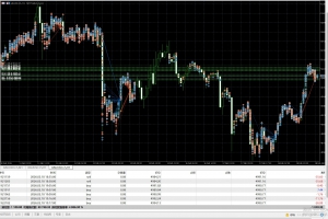 终于跑通了，每天6%-20%左右，双向趋势下单，不畏大单边，也不用担心缓慢行情的-EAHub外汇论坛
