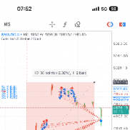 100个点又如何
最高浮亏16刀而已-EAHub外汇论坛