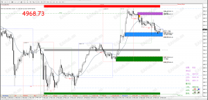 新调的mt4看盘界面，感觉挺舒服！！-EAHub外汇论坛