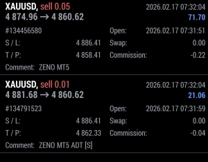 昨天每天都有很大的利润-EAHub外汇论坛