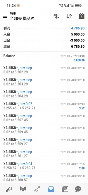 动态网格，实盘小仓位运行20天，经历了两个大行情，稳稳地-EAHub外汇论坛