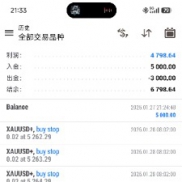 黄金动态网格实盘小仓位运行经历了两个大行情稳稳地
基于短期价格运动的即时进出-EAHub外汇论坛