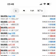 今日战绩，欢迎关注，优质信号-EAHub外汇论坛