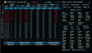 5000美起跑 3.7拆-EAHub外汇论坛