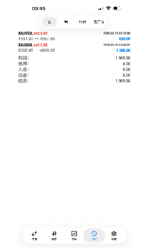 早上先搞两单！-EAHub外汇论坛