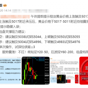 提前提示现货黄金价格回撤触及5004附近试探，临盘回撤触及505附近止跌后，黄金价-EAHub外汇论坛