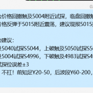 提前提示现货黄金价格若再次回撤触及5004附近试探，临盘再次回撤触及5004附近止-EAHub外汇论坛