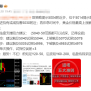 提前提示下跌触及5005附近试探，临盘回撤触及5007止跌后震荡反弹，现于5022附近-EAHub外汇论坛