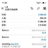 小资金的生存之道
做外汇你用赌的心态就完蛋了！
你应该用概率，用章法和尺度，-EAHub外汇论坛