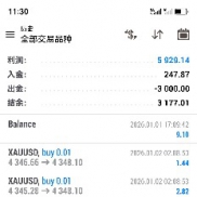 小资金的生存之道
做外汇你用赌的心态就完蛋了！
你应该用概率，用章法和尺度，-EAHub外汇论坛