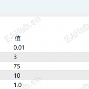 【稳定亏损EA】参数 改也亏  不改也亏属于剥头皮 挂单-EAHub外汇论坛
