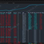 【超级刷单-EA】适合波动行情 单量大 收益高 浮亏合理！-EAHub外汇论坛