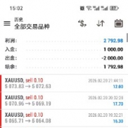 财神到最牛的一次一单超高的盈利
超级黄金一次一单 每单带止损止盈
服务器：ECMa-EAHub外汇论坛