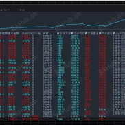 【[黄金印钞机EA是主打黄金)】（XAUUSD）的MT4/MT5外汇自动交易EA，-EAHub外汇论坛