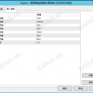 【顺势黄金智能交易系统【多空对冲版】.ex4】通过动态平衡顺势盈利，顺势开仓趋势反转实现盈利！-EAHub外汇论坛