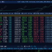 【【科想数据统计终端Trial版本】】MT4资管专家级统计终端——深度解构每一笔交易-EAHub外汇论坛