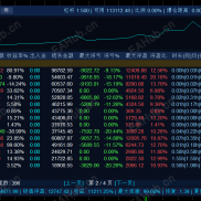 【【科想数据统计终端Trial版本】】MT4资管专家级统计终端——深度解构每一笔交易-EAHub外汇论坛