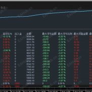 【哥布林-EA  】让你看清该进攻还是防守，根据市场行情波动这款策略能抓住80%以上行情。-EAHub外汇论坛