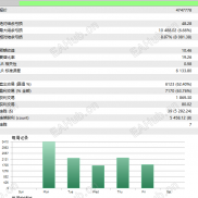 【稳定EA】带EA，带策略。可回回测试用-EAHub外汇论坛