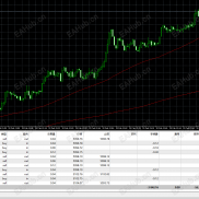 【稳定EA】带EA，带策略。可回回测试用-EAHub外汇论坛