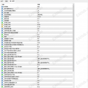 【M5网格加特林】趋势EA，趋势减弱时，下单仓位会减少，不设置止损，单向持仓即可-EAHub外汇论坛