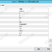【顺势黄金 EA，顺势为王，极端行情下的稳健盈利利器，月化300%以上】-EAHub外汇论坛