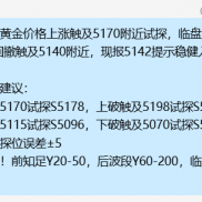 提前提示黄金价格上涨触及5170附近试探，临盘多次上涨触及5167附近承压。后续黄-EAHub外汇论坛