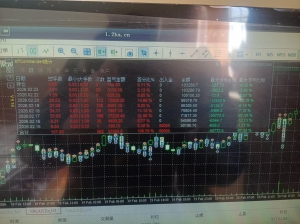 不出问题的话 这几天放假翻倍了-EAHub外汇论坛