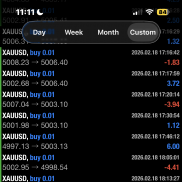 12/30 入金：$500

-EAHub外汇论坛