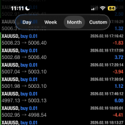 12/30 入金：$500

-EAHub外汇论坛