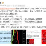 午休提前提示黄金价格回撤再次触及5140附近试探（挂），临盘回撤触及5138止跌后-EAHub外汇论坛