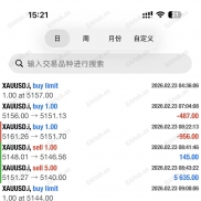 完美拿下-EAHub外汇论坛