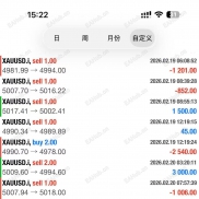 完美拿下-EAHub外汇论坛